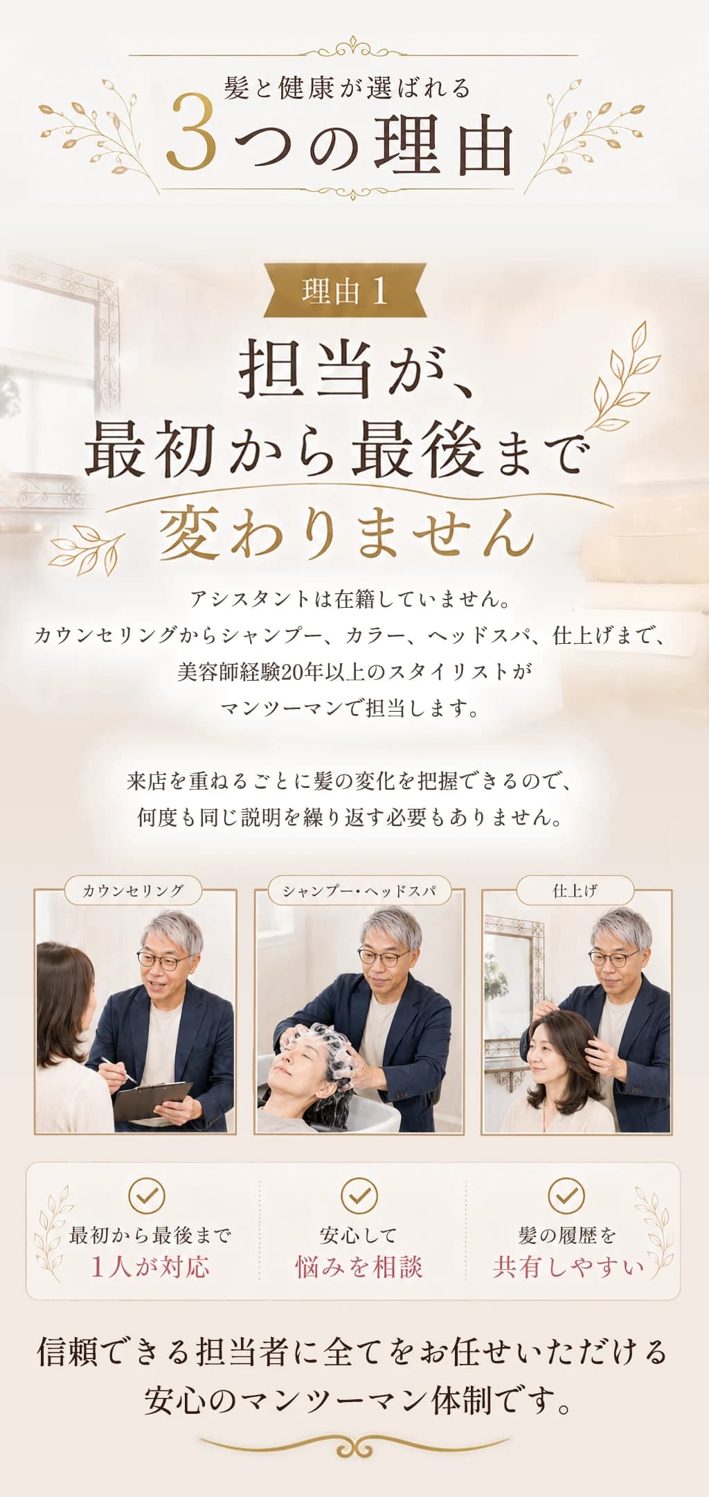 髪と健康が選ばれる3つの理由。理由1、担当が最初から最後まで変わりません。アシスタントは在籍しておらず、カウンセリングからシャンプー、カラー、ヘッドスパ、仕上げまで美容師経験20年以上のスタイリストがマンツーマンで担当します