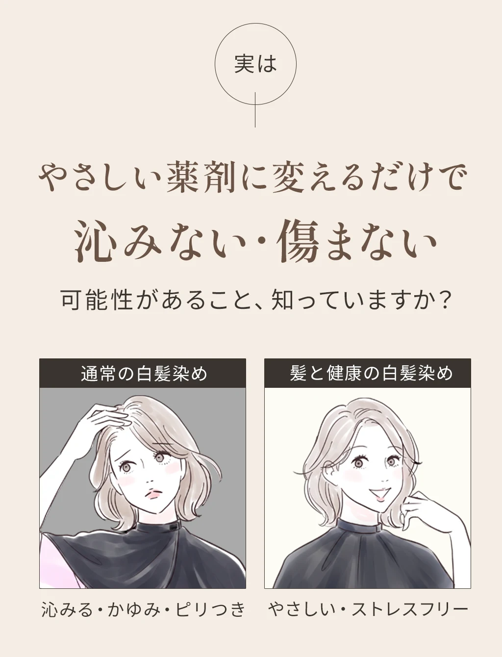 実は、やさしい薬剤に変えるだけで沁みない・傷まない可能性があること、知っていますか?通常の白髪染めは沁みる・かゆみ・ピリつき。髪と健康の白髪染めはやさしい・ストレスフリー