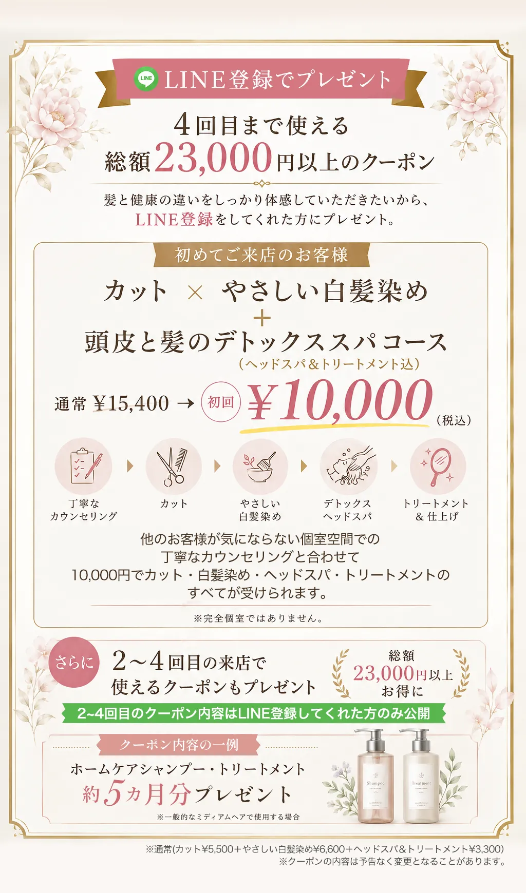 LINE登録でプレゼント。4回目まで使える総額23,000円以上のクーポン。初めてご来店のお客様は、カット×やさしい白髪染め+頭皮と髪のデトックススパコース(ヘッドスパ&トリートメント込)が通常15,400円のところ初回10,000円(税込)。丁寧なカウンセリング・カット・やさしい白髪染め・デトックスヘッドスパ・トリートメント&仕上げまで含まれます。さらに2〜4回目の来店で使えるクーポンもプレゼントし、内容はLINE登録した方のみ公開。一例としてホームケアシャンプー・トリートメント約5ヵ月分