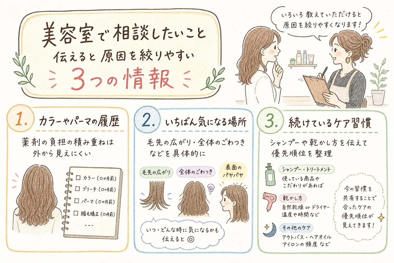 美容室で相談したいこと｜伝えると原因を絞りやすい3つの情報