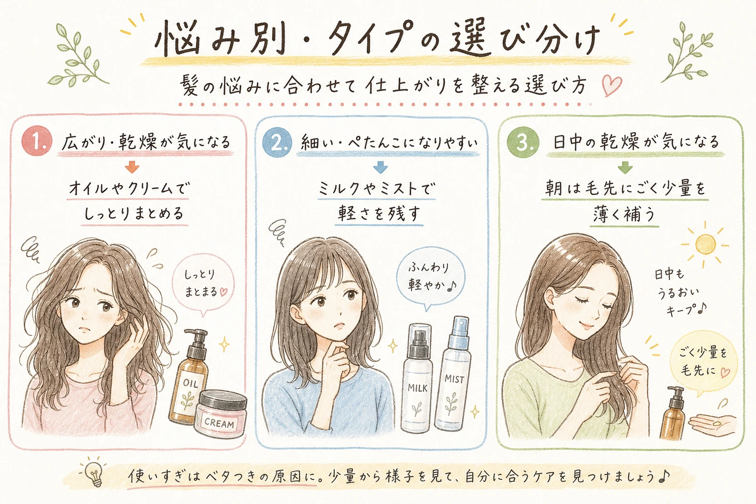 悩み別・タイプの選び分け｜髪の悩みに合わせて仕上がりを整える選び方