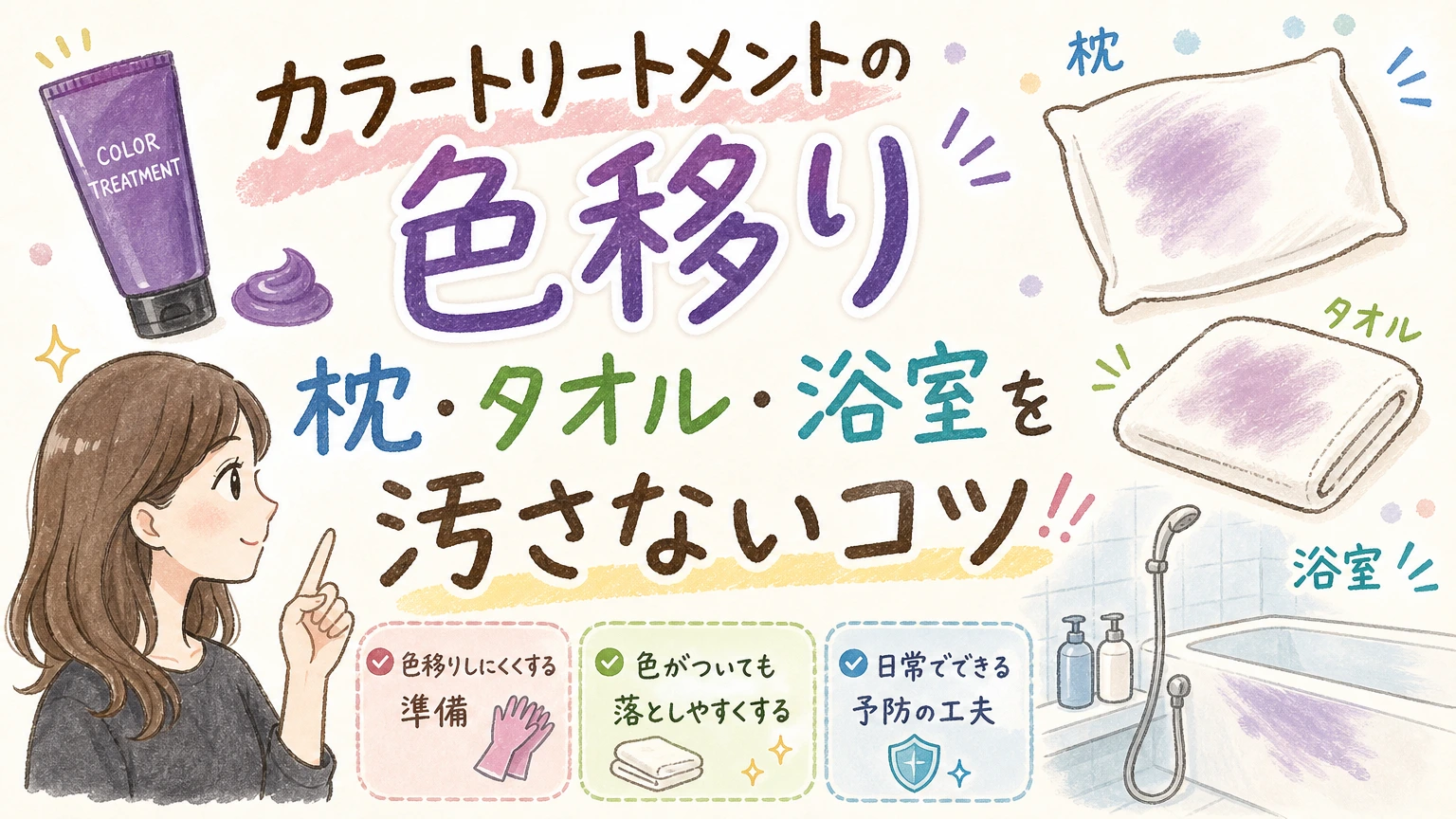 カラートリートメントの色移りが気になる方へ｜枕・タオル・浴室の防ぎ方の内容を示すアイソメトリック図解