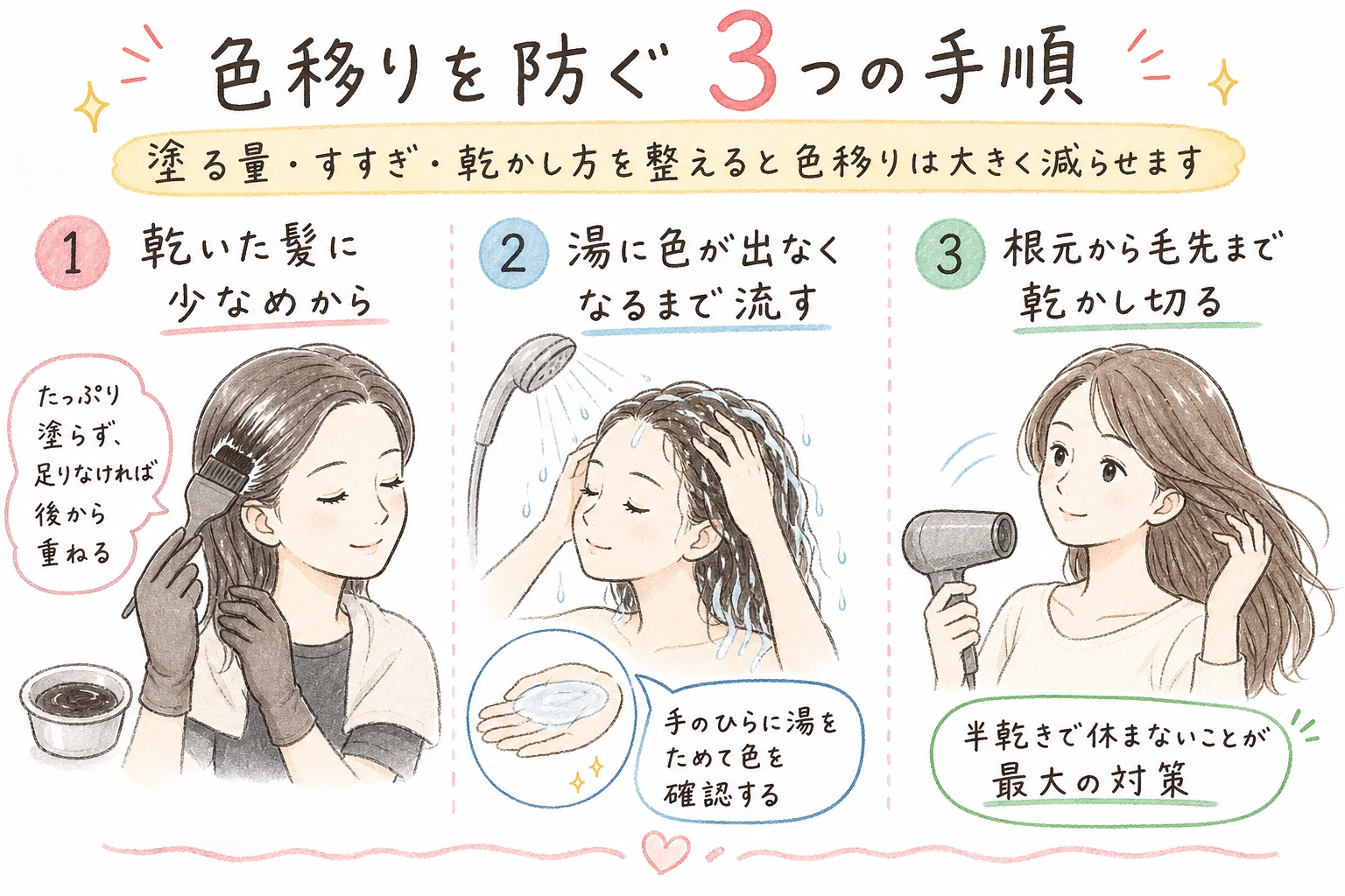 色移りを防ぐ3つの手順｜塗る量・すすぎ・乾かし方を整えると色移りは大きく減らせます