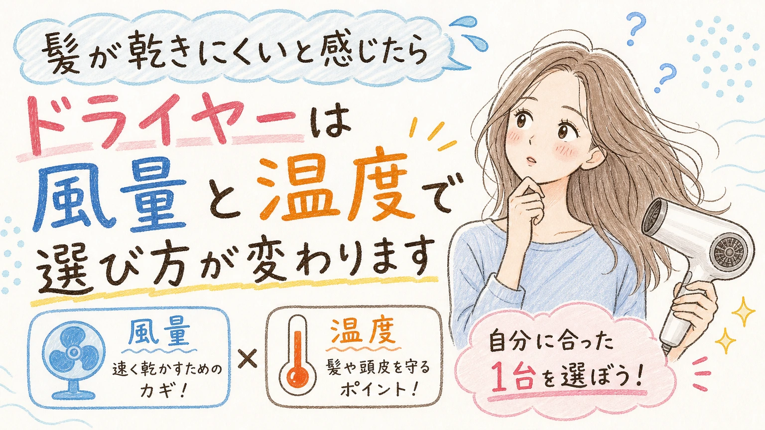 40〜60代のドライヤー選び方|乾きにくい・パサつく髪の見直し方の内容を示すアイソメトリック図解