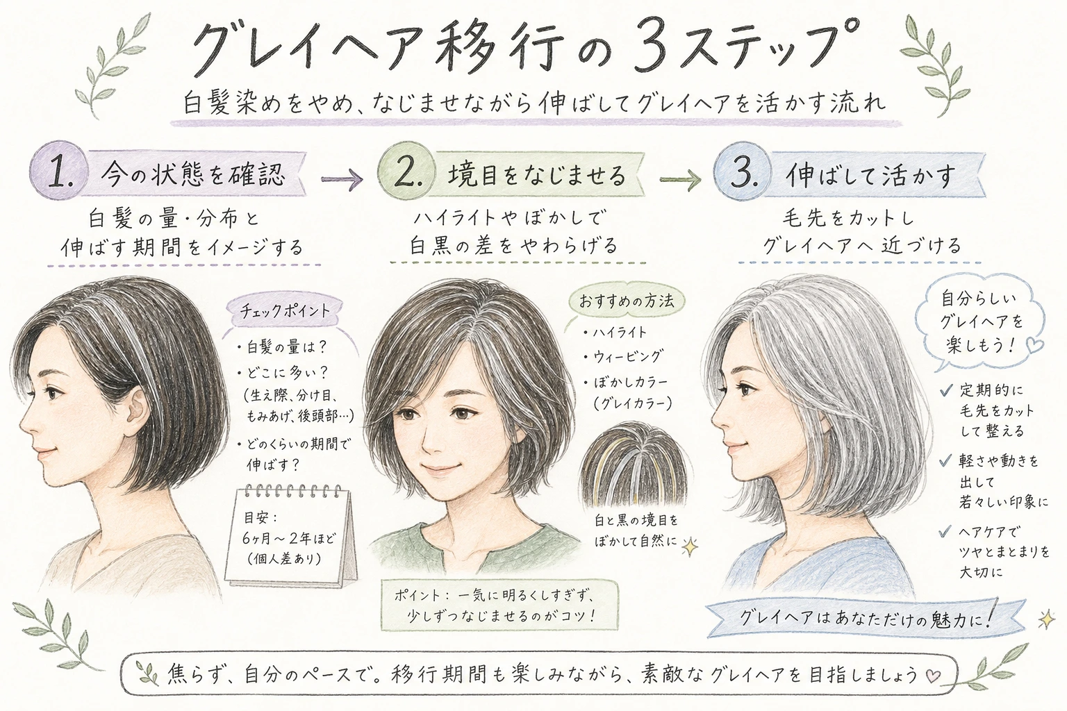 グレイヘア移行の3ステップ｜白髪染めをやめ、なじませながら伸ばしてグレイヘアを活かす流れ