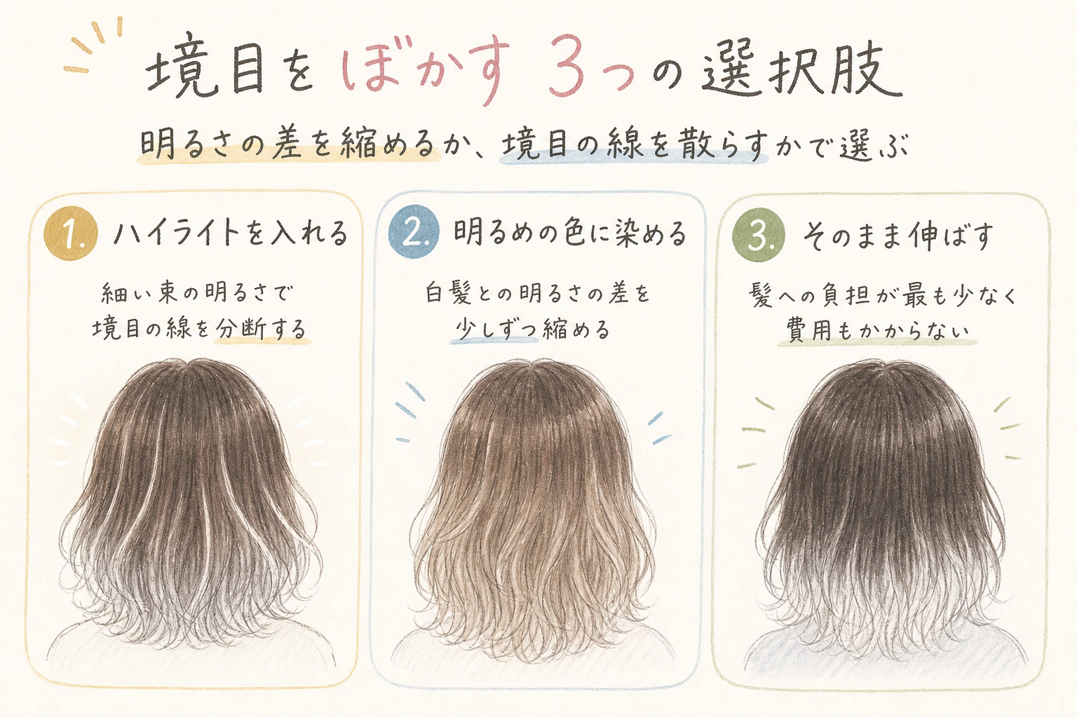 境目をぼかす3つの選択肢｜明るさの差を縮めるか、境目の線を散らすかで選ぶ