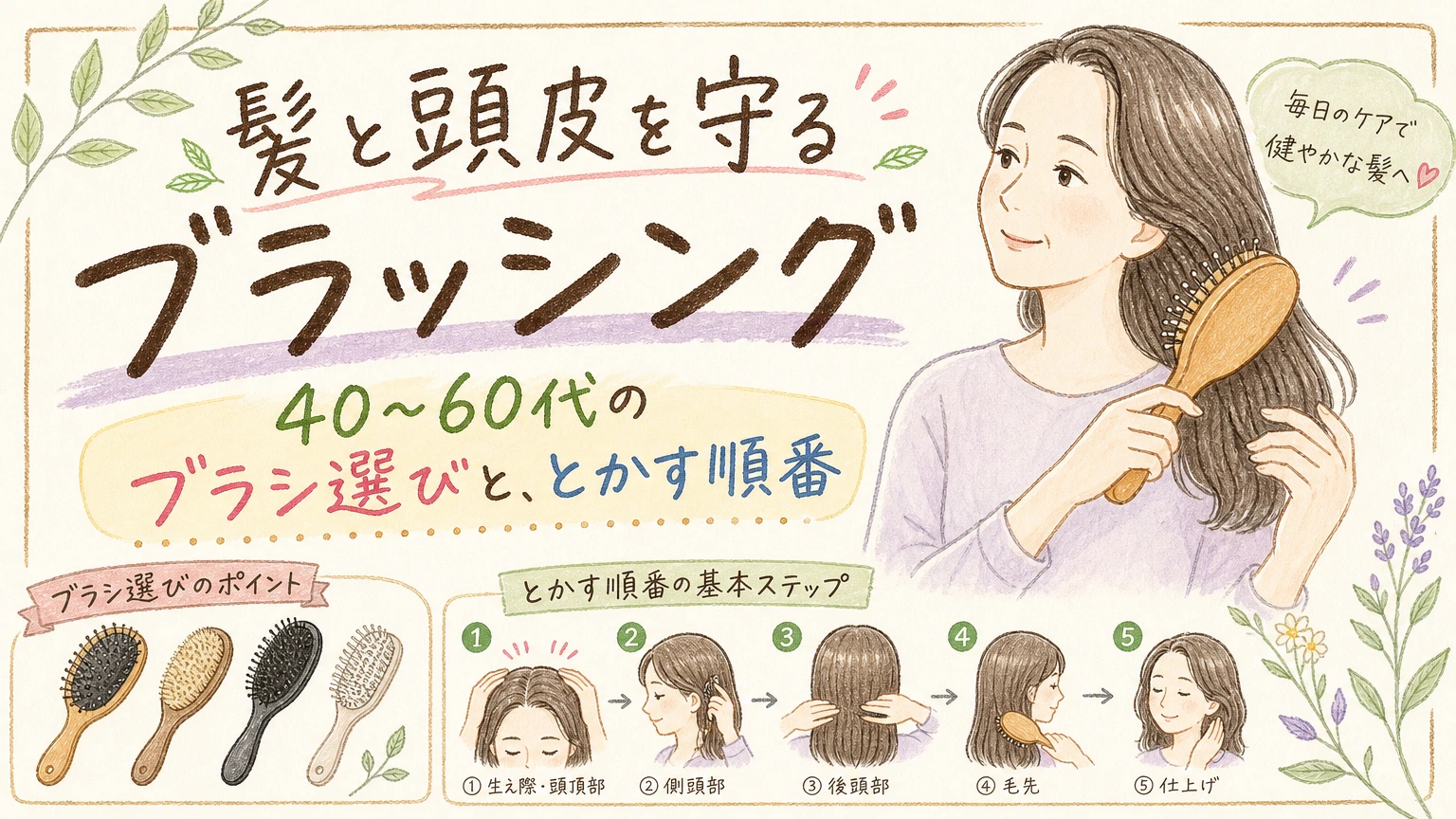 40〜60代のヘアブラシ選び｜髪と頭皮を傷めないブラッシングの基本の内容を示すアイソメトリック図解
