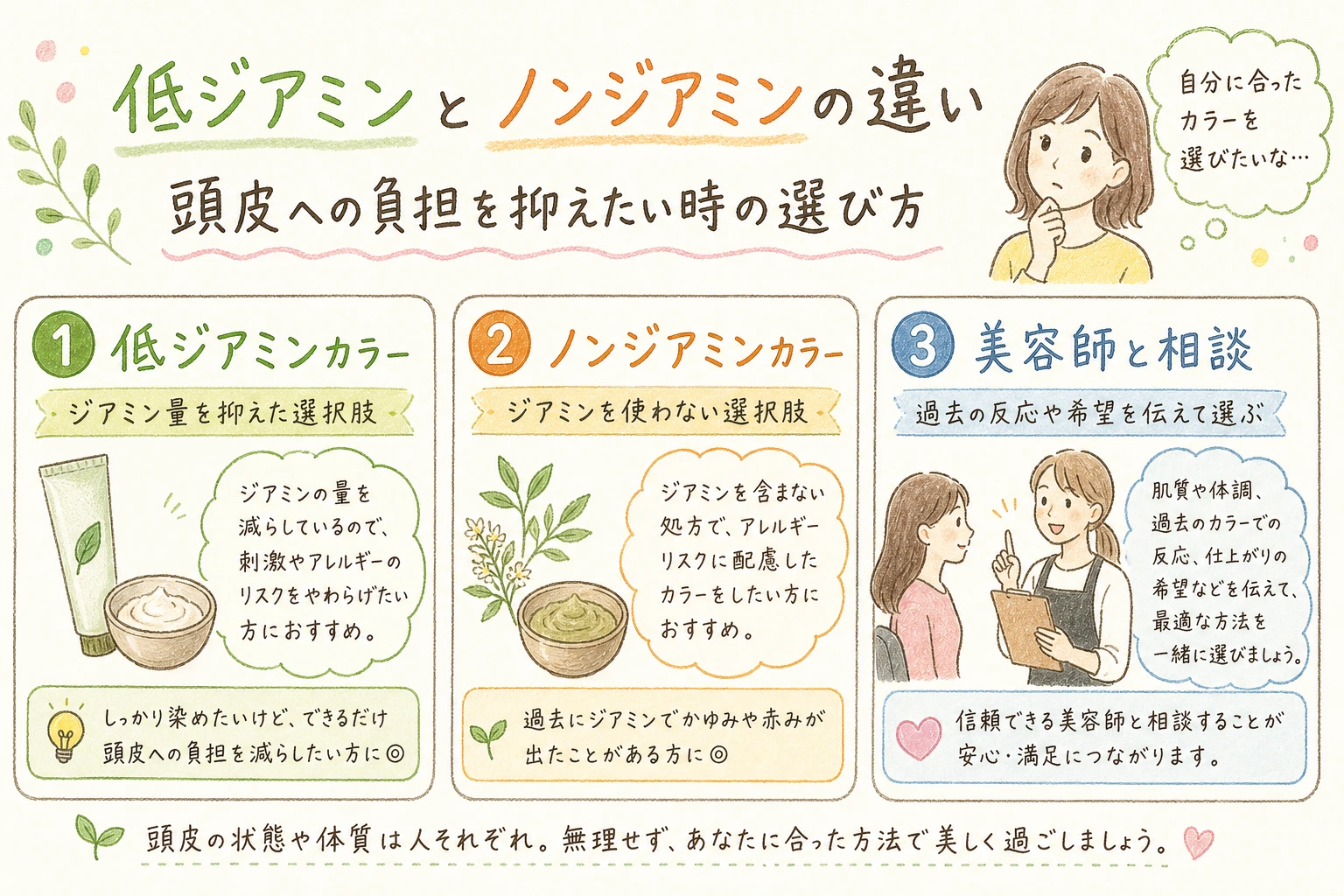 低ジアミンとノンジアミンの違い｜頭皮への負担を抑えたい時の選び方