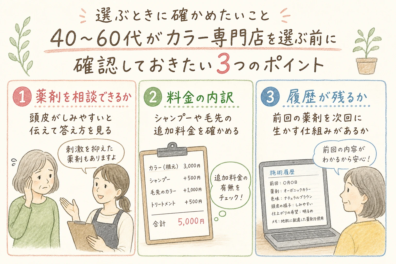 選ぶときに確かめたいこと｜40〜60代がカラー専門店を選ぶ前に確認しておきたい3つのポイント