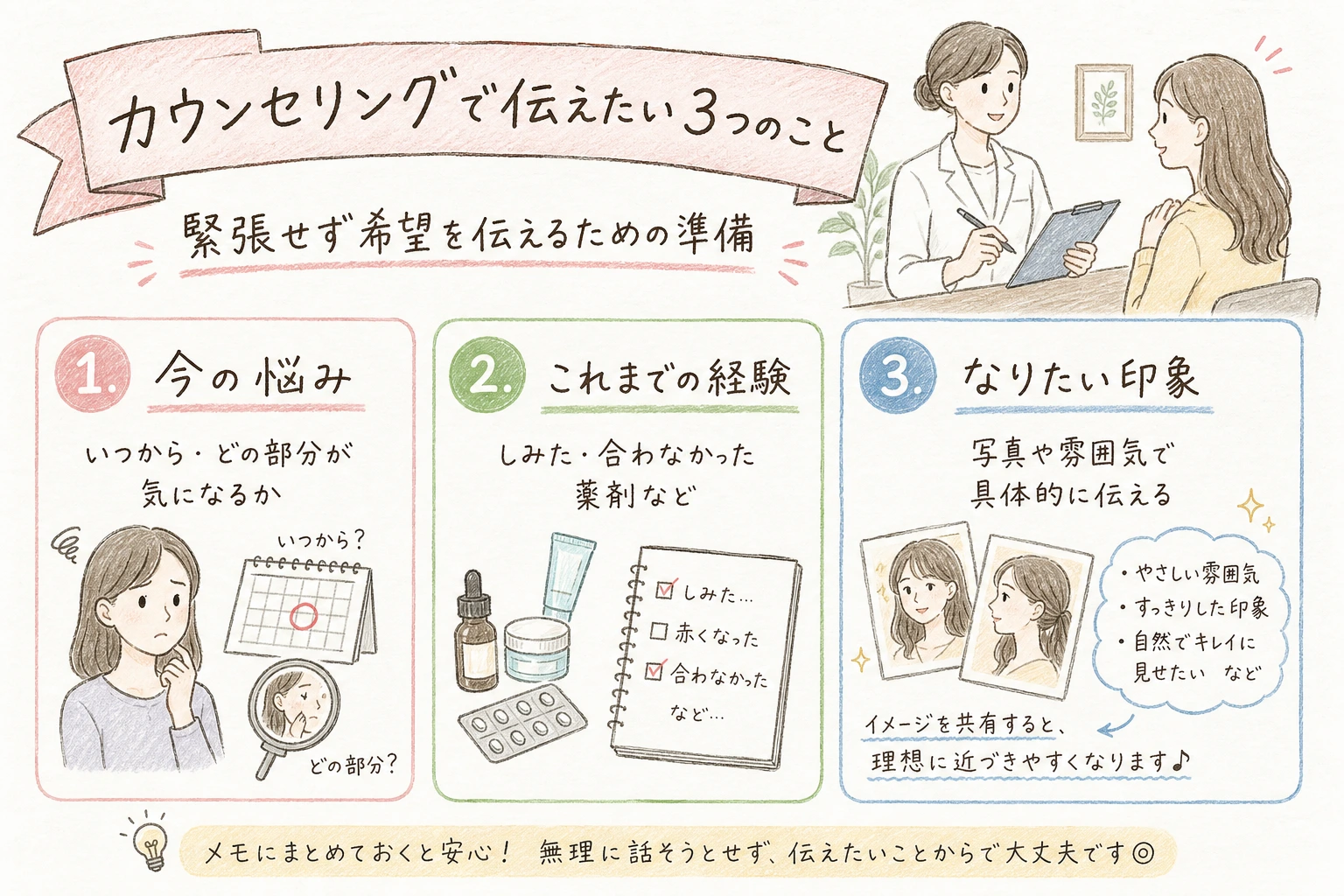 カウンセリングで伝えたい3つのこと｜緊張せず希望を伝えるための準備