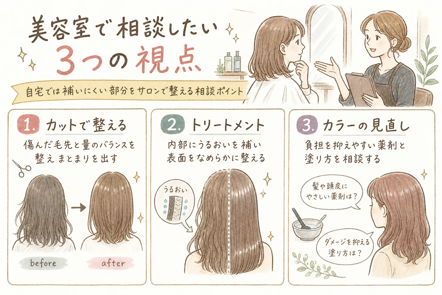 美容室で相談したい3つの視点｜自宅では補いにくい部分をサロンで整える相談ポイント