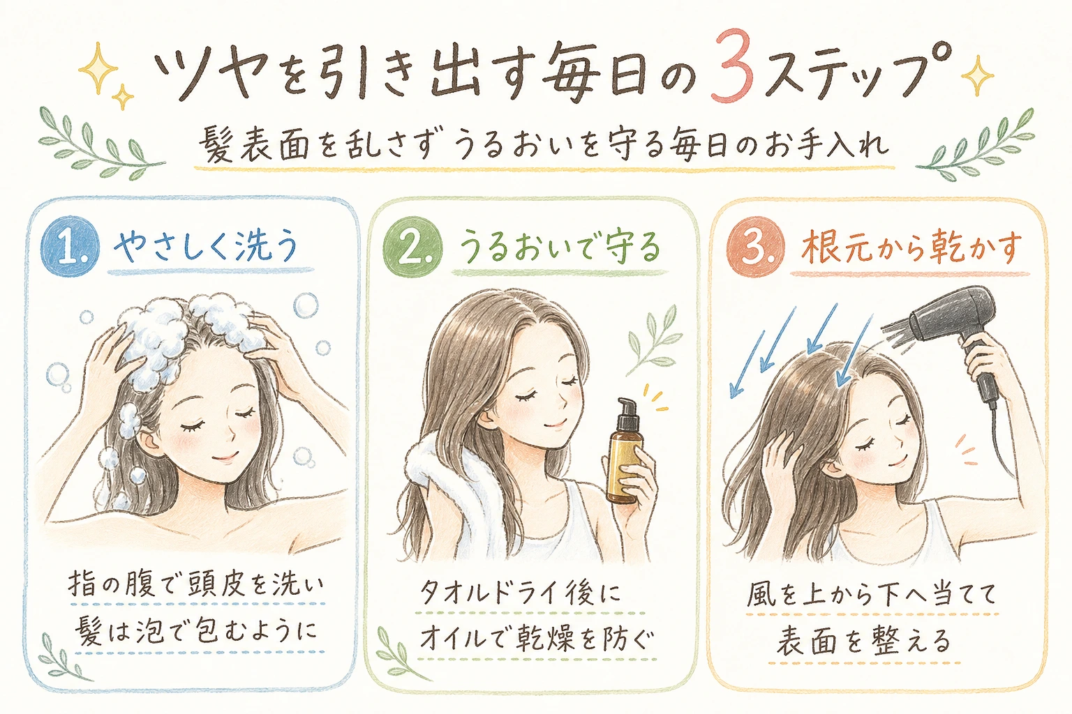 ツヤを引き出す毎日の3ステップ｜髪表面を乱さずうるおいを守る毎日のお手入れ