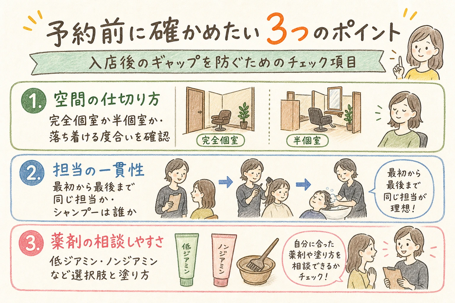 予約前に確かめたい3つのポイント｜入店後のギャップを防ぐためのチェック項目