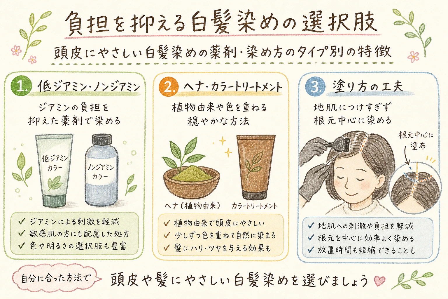 負担を抑える白髪染めの選択肢｜頭皮にやさしい白髪染めの薬剤・染め方のタイプ別の特徴