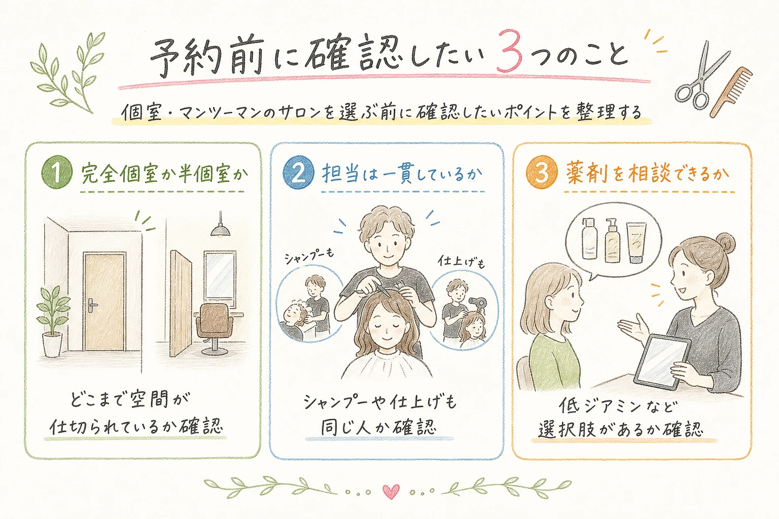 予約前に確認したい3つのこと｜個室・マンツーマンのサロンを選ぶ前に確認したいポイントを整理する