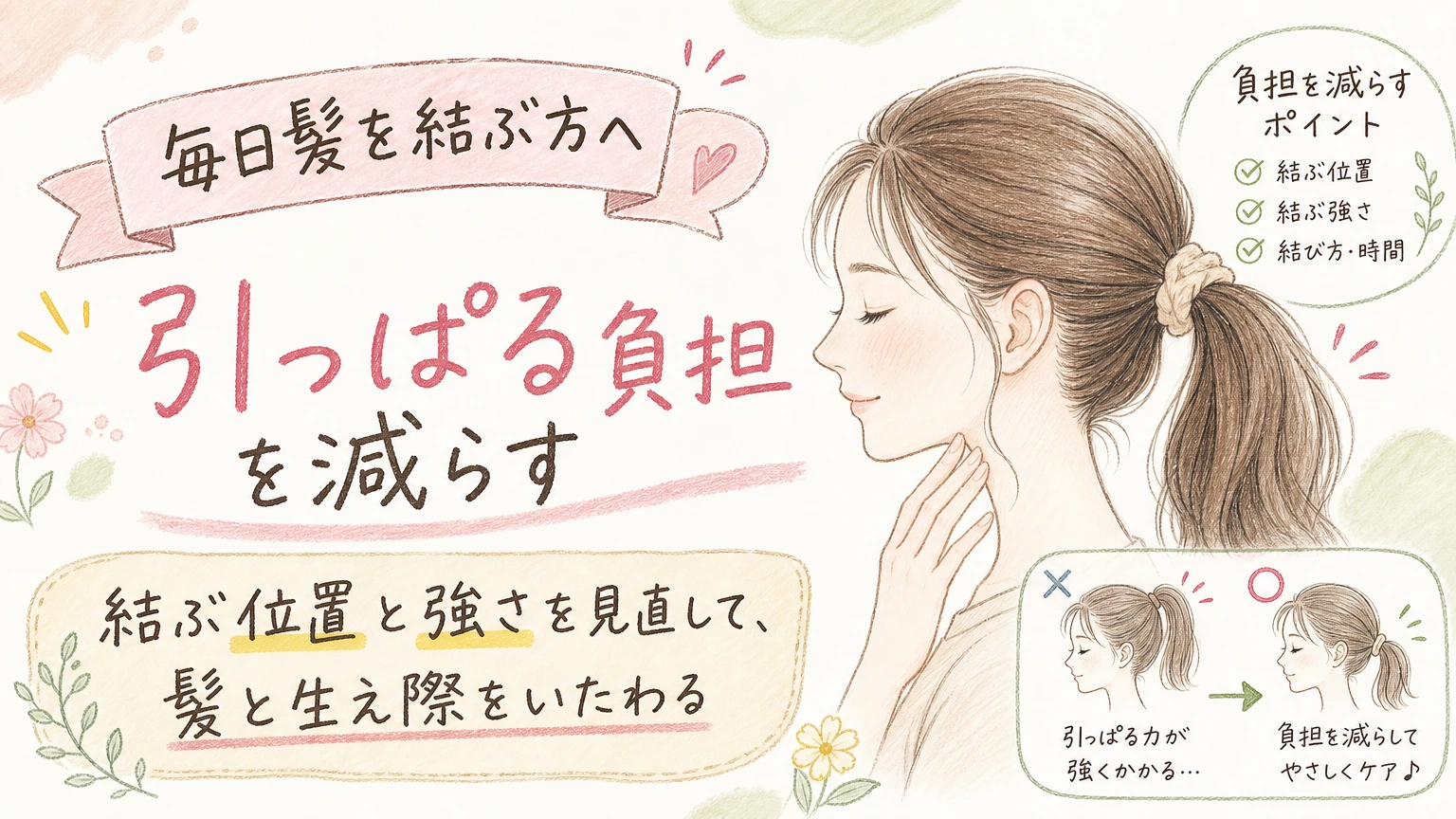 毎日髪を結んでいる方へ|引っぱる負担と生え際をいたわる結び方の内容を示すアイソメトリック図解