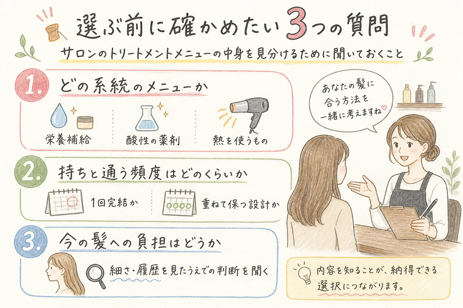 選ぶ前に確かめたい3つの質問｜サロンのトリートメントメニューの中身を見分けるために聞いておくこと