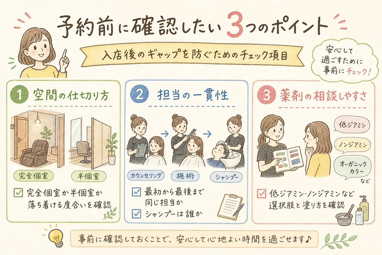 予約前に確認したい3つのポイント｜入店後のギャップを防ぐためのチェック項目