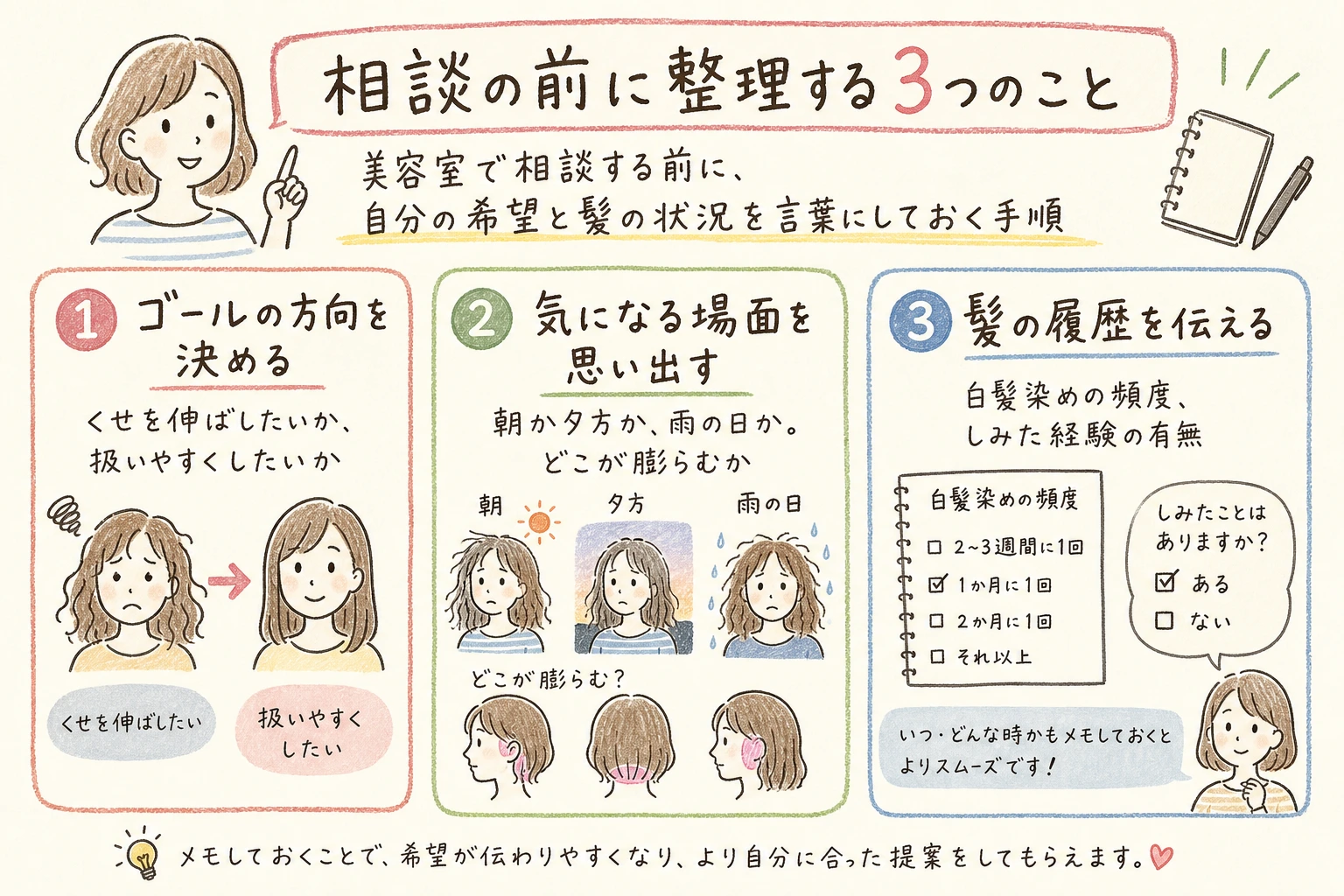 相談の前に整理する3つのこと|美容室で相談する前に、自分の希望と髪の状況を言葉にしておく手順