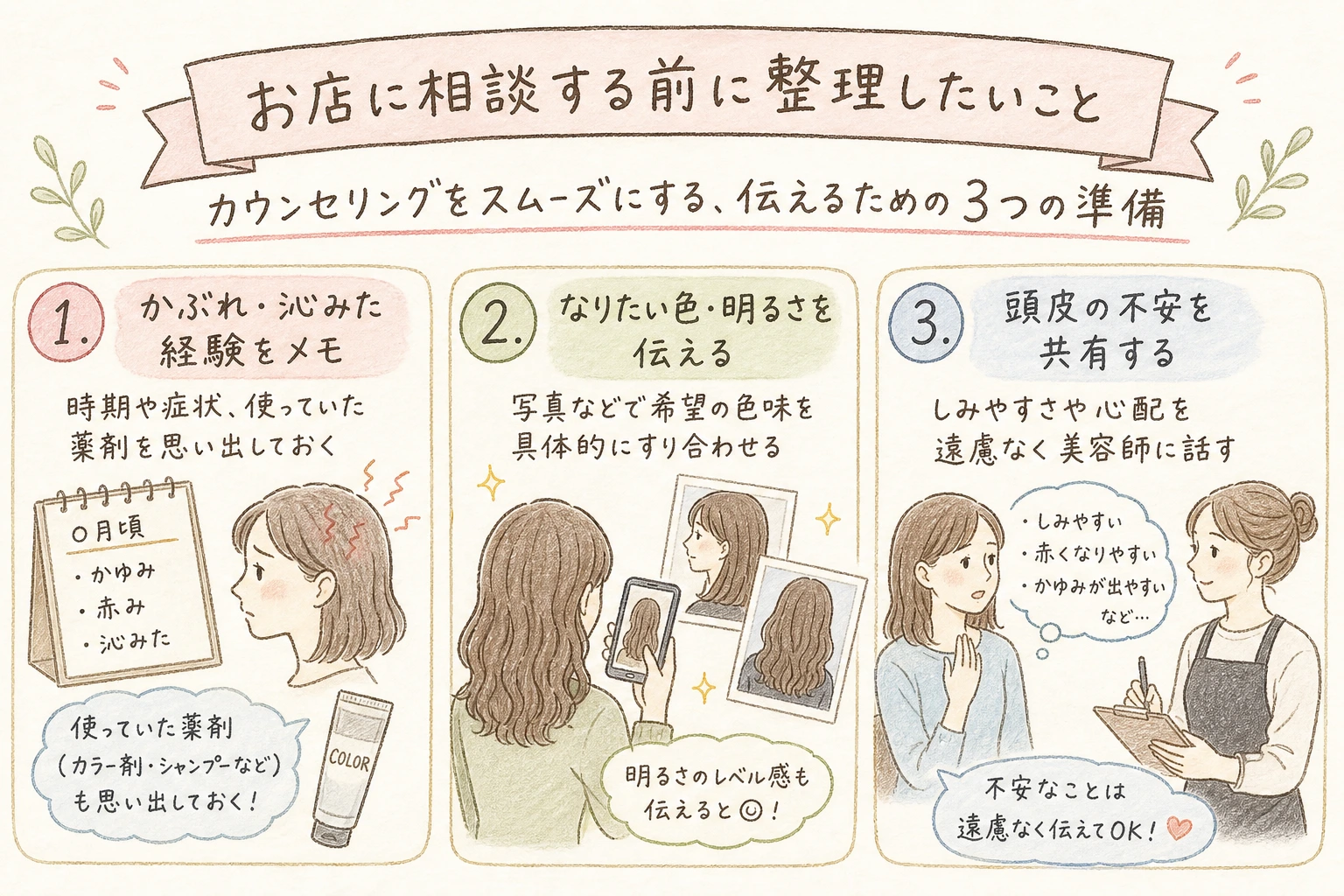 お店に相談する前に整理したいこと｜カウンセリングをスムーズにする、伝えるための3つの準備