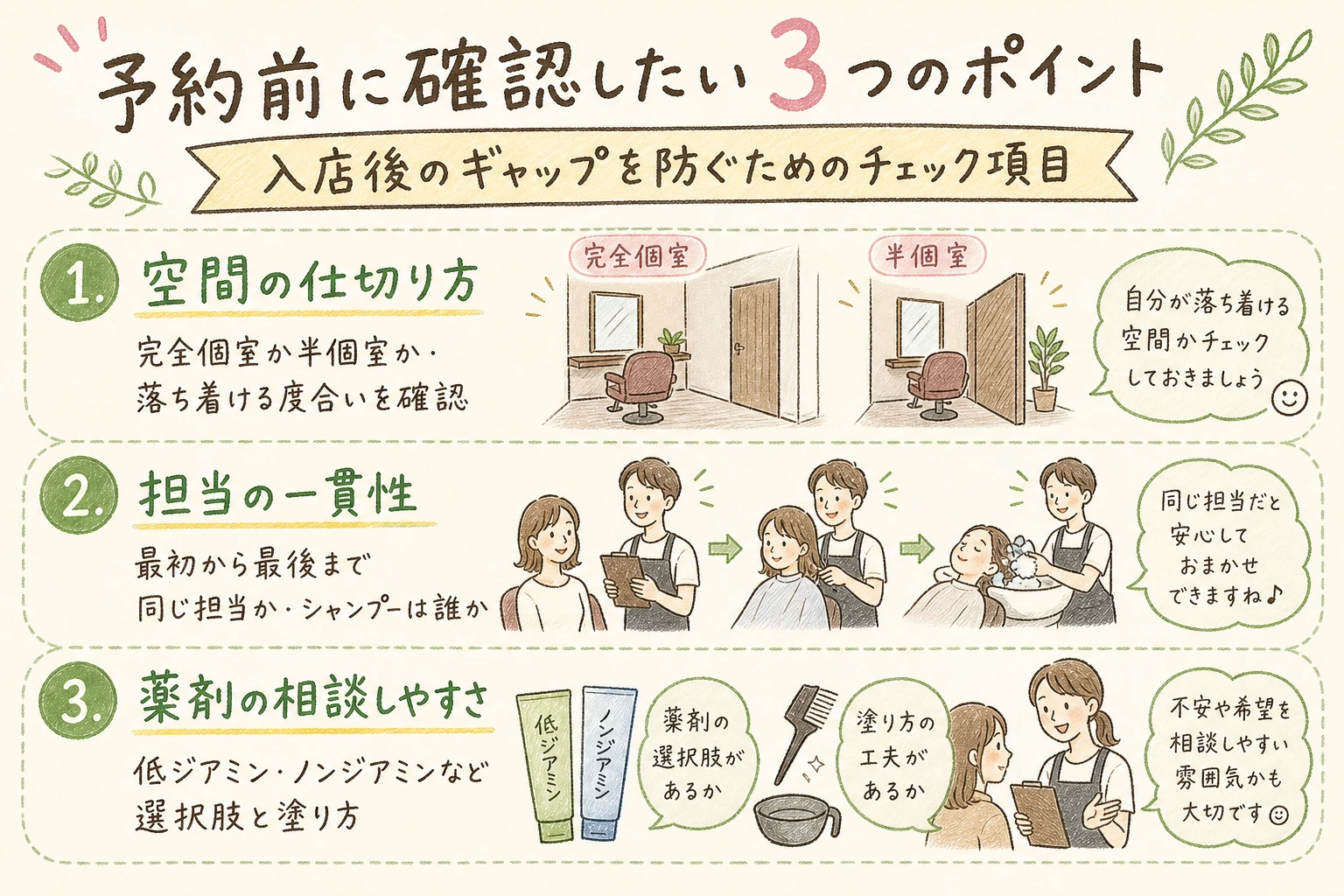 予約前に確認したい3つのポイント｜入店後のギャップを防ぐためのチェック項目