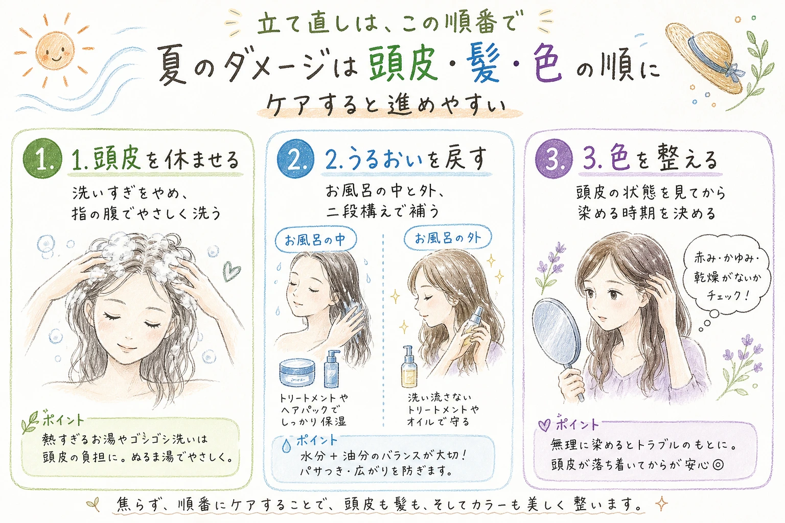 立て直しは、この順番で｜夏のダメージは頭皮・髪・色の順にケアすると進めやすい