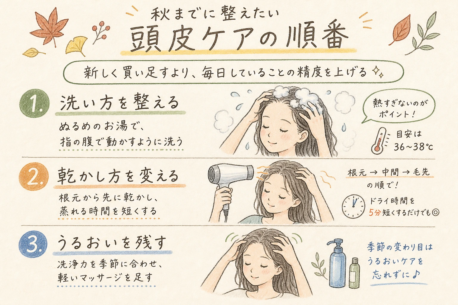 秋までに整えたい頭皮ケアの順番｜新しく買い足すより、毎日していることの精度を上げる