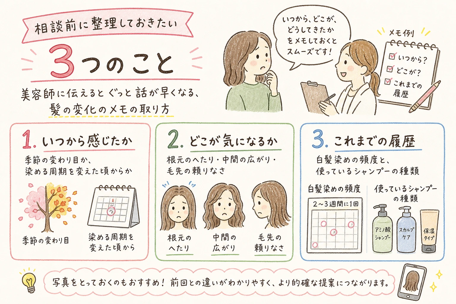 相談前に整理しておきたい3つのこと｜美容師に伝えるとぐっと話が早くなる、髪の変化のメモの取り方