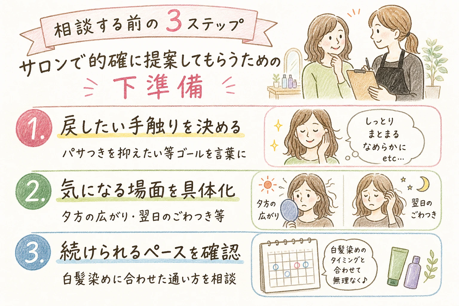 相談する前の3ステップ｜サロンで的確に提案してもらうための下準備