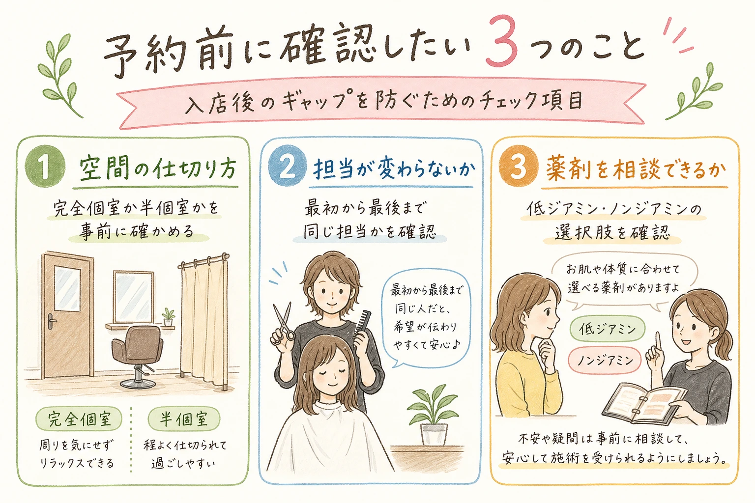 予約前に確認したい3つのこと｜入店後のギャップを防ぐためのチェック項目