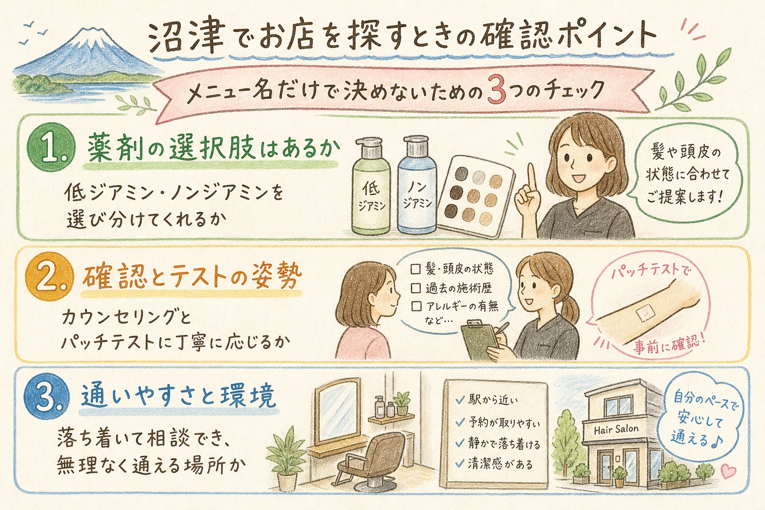 沼津でお店を探すときの確認ポイント｜メニュー名だけで決めないための3つのチェック