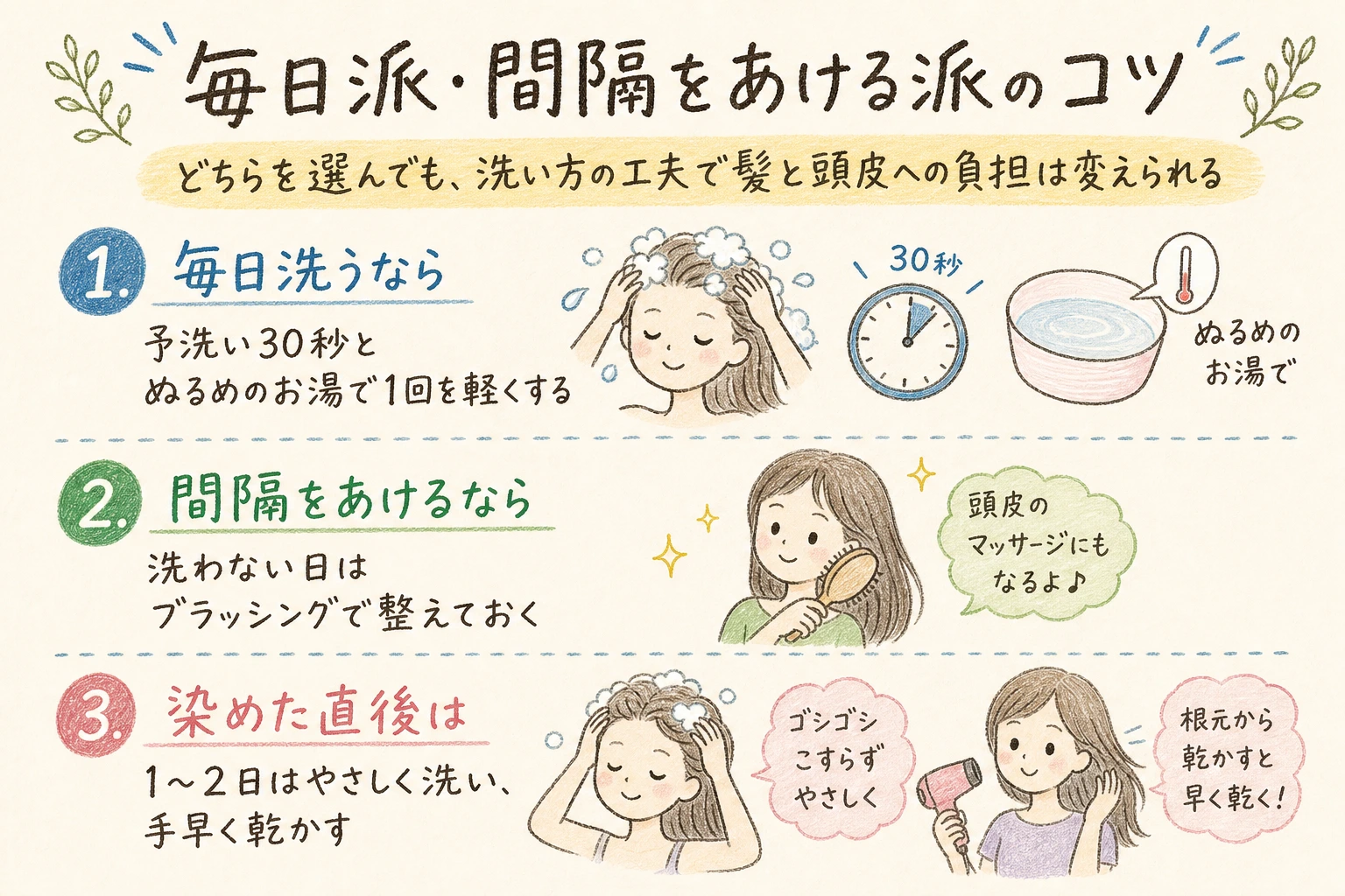 毎日派・間隔をあける派のコツ｜どちらを選んでも、洗い方の工夫で髪と頭皮への負担は変えられる