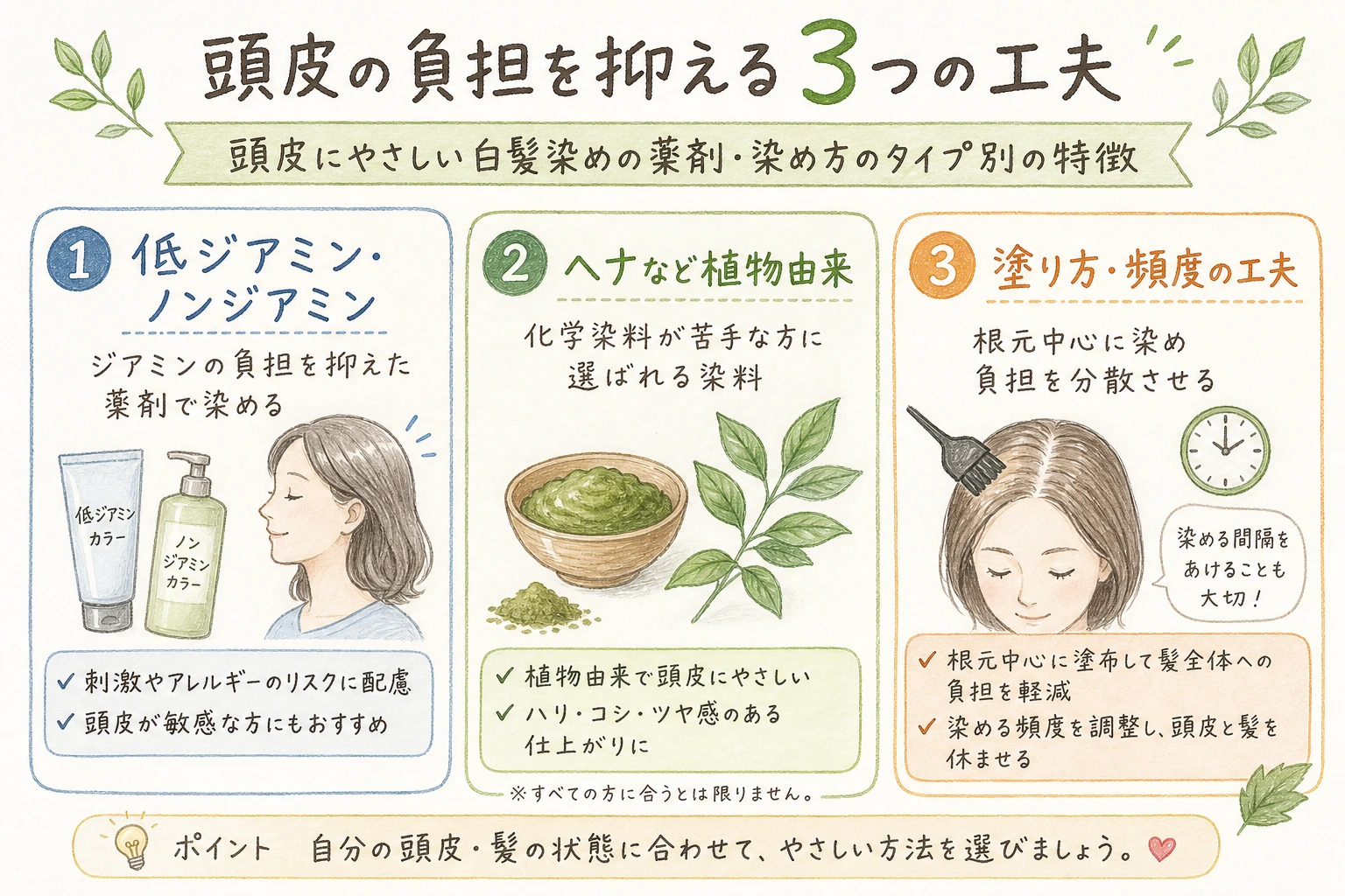頭皮の負担を抑える3つの工夫｜頭皮にやさしい白髪染めの薬剤・染め方のタイプ別の特徴