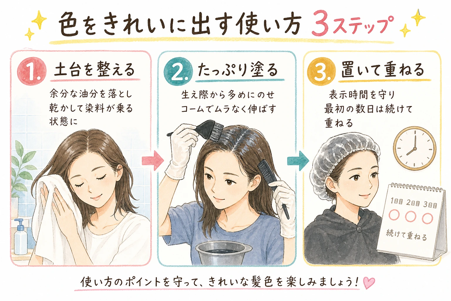 色をきれいに出す使い方3ステップ｜土台を整え、たっぷり塗り、時間を置いて重ねる流れ