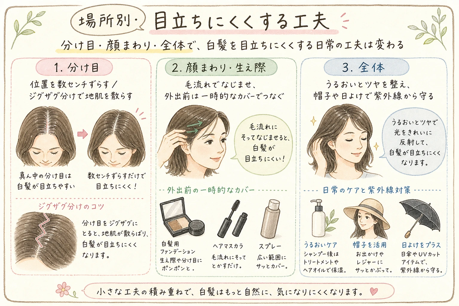場所別・目立ちにくくする工夫｜分け目・顔まわり・全体で、白髪を目立ちにくくする日常の工夫は変わる