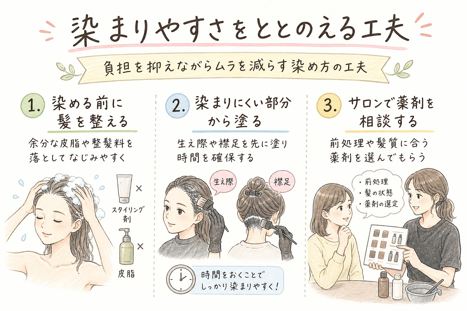染まりやすさをととのえる工夫｜負担を抑えながらムラを減らす染め方の工夫