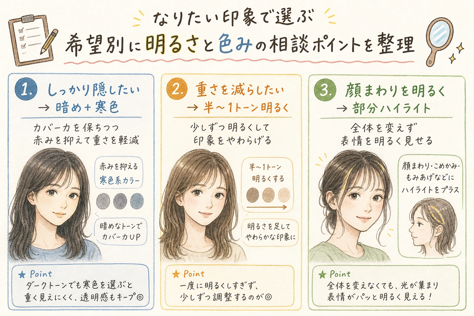 なりたい印象で選ぶ｜希望別に明るさと色みの相談ポイントを整理