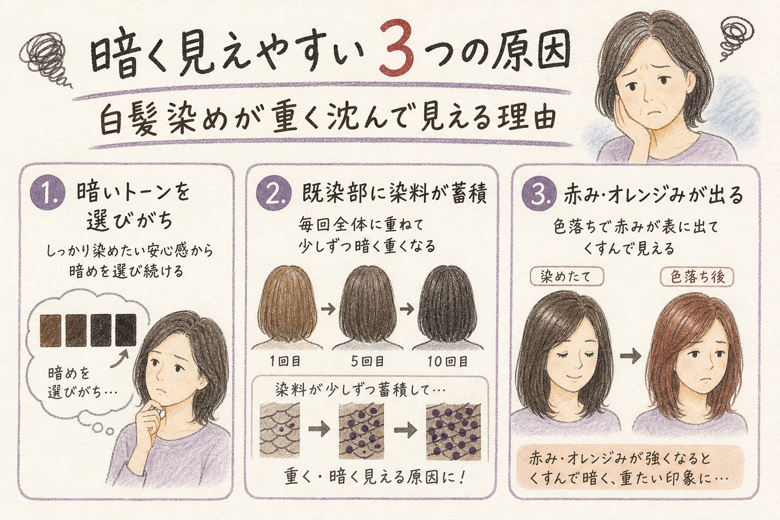 暗く見えやすい3つの原因｜白髪染めが重く沈んで見える理由