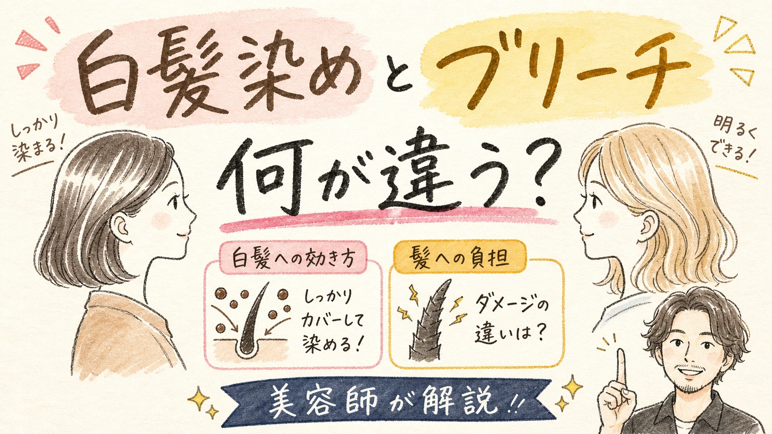 白髪染めとブリーチは何が違う?|白髪への効き方と髪への負担で比べるの内容を示すアイソメトリック図解