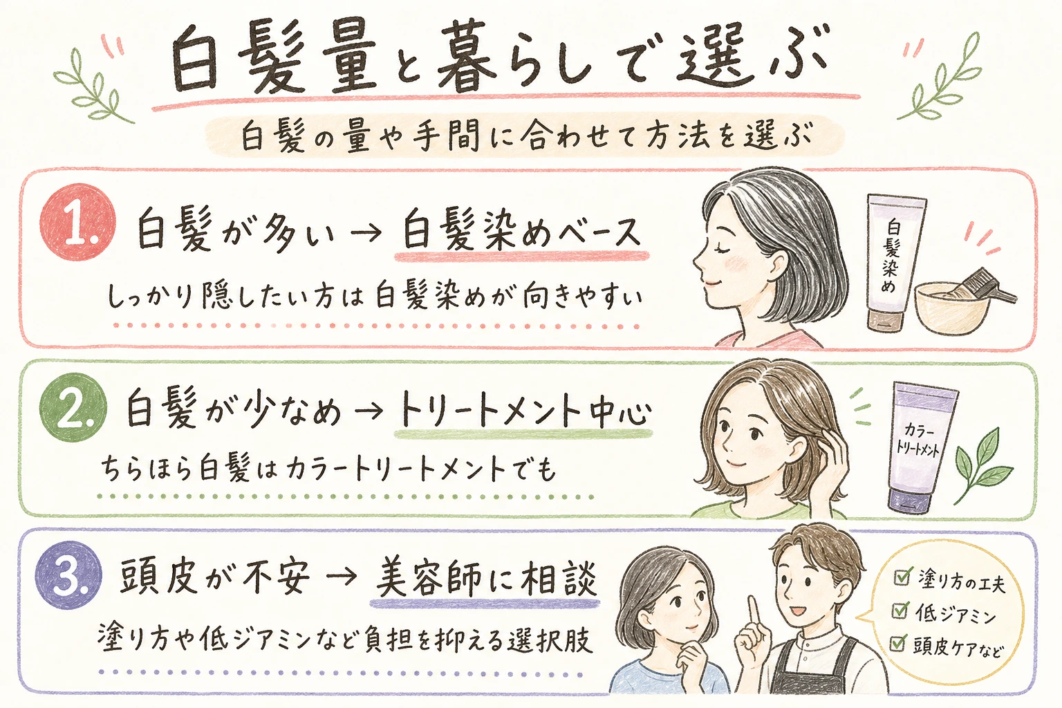 白髪量と暮らしで選ぶ｜白髪の量や手間に合わせて方法を選ぶ