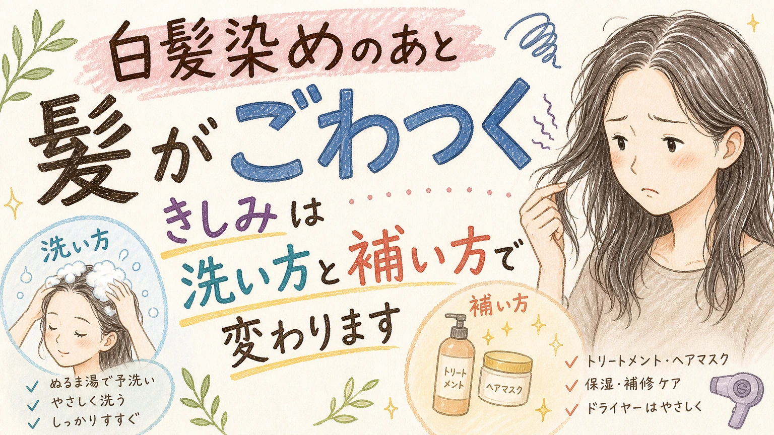 白髪染めのあと髪がごわつく・きしむ方へ|手ざわりが戻るまでの整え方の内容を示すアイソメトリック図解