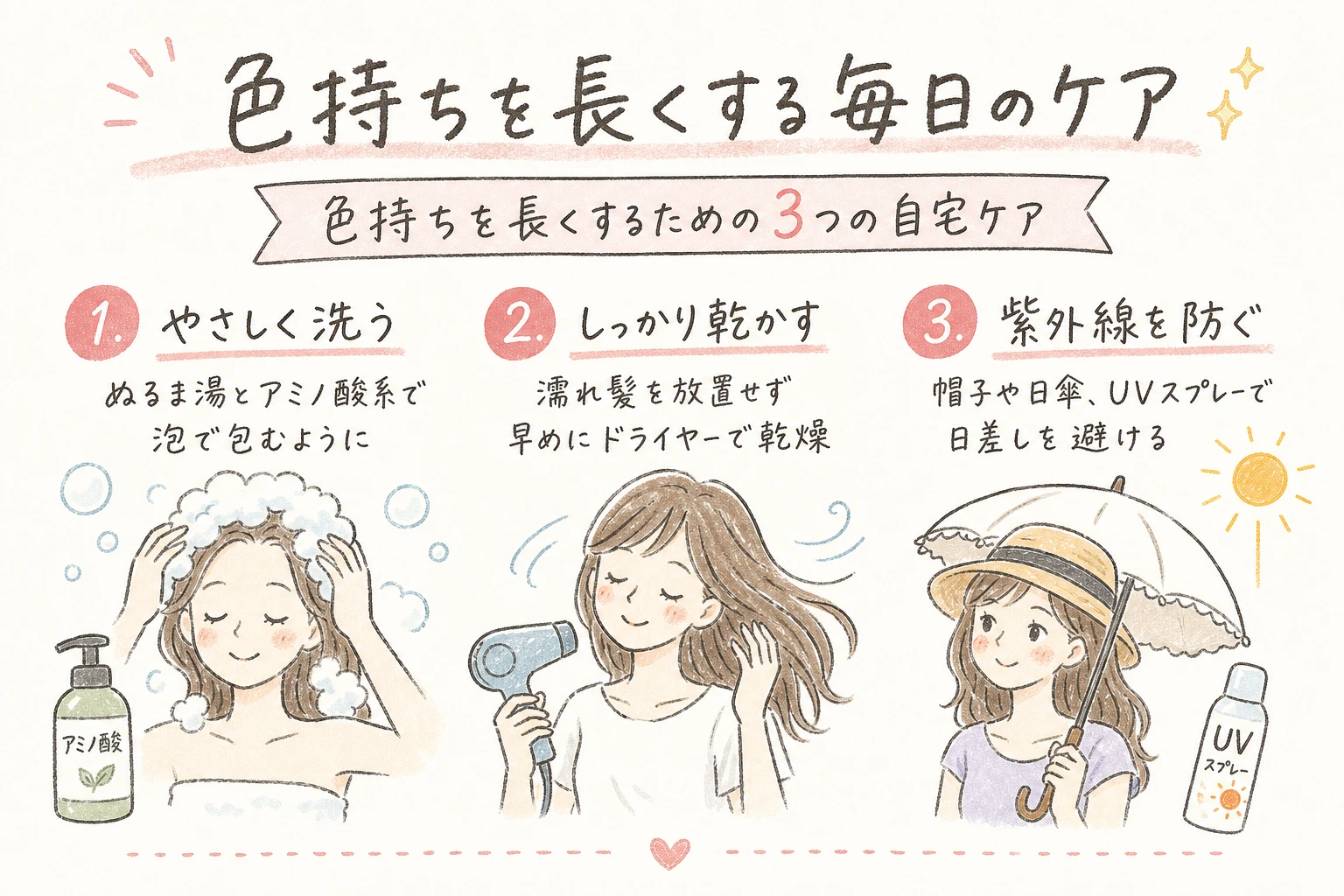 色持ちを長くする毎日のケア｜色持ちを長くするための3つの自宅ケア