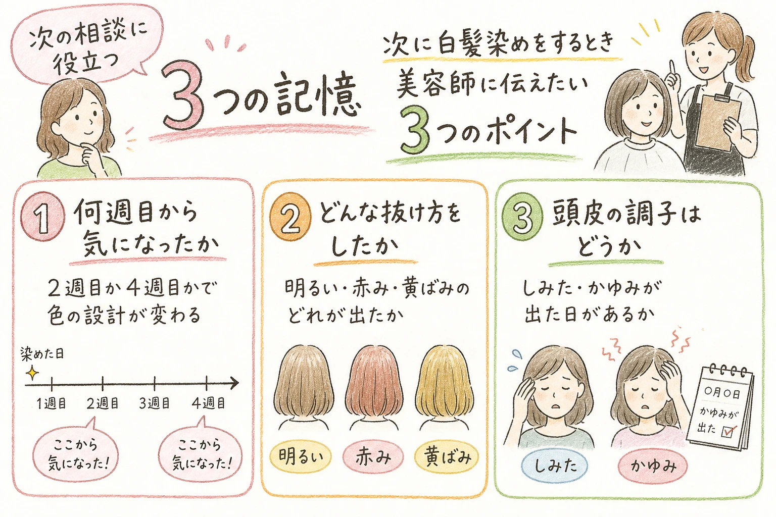 次の相談に役立つ3つの記憶｜次に白髪染めをするとき美容師に伝えたい3つのポイント
