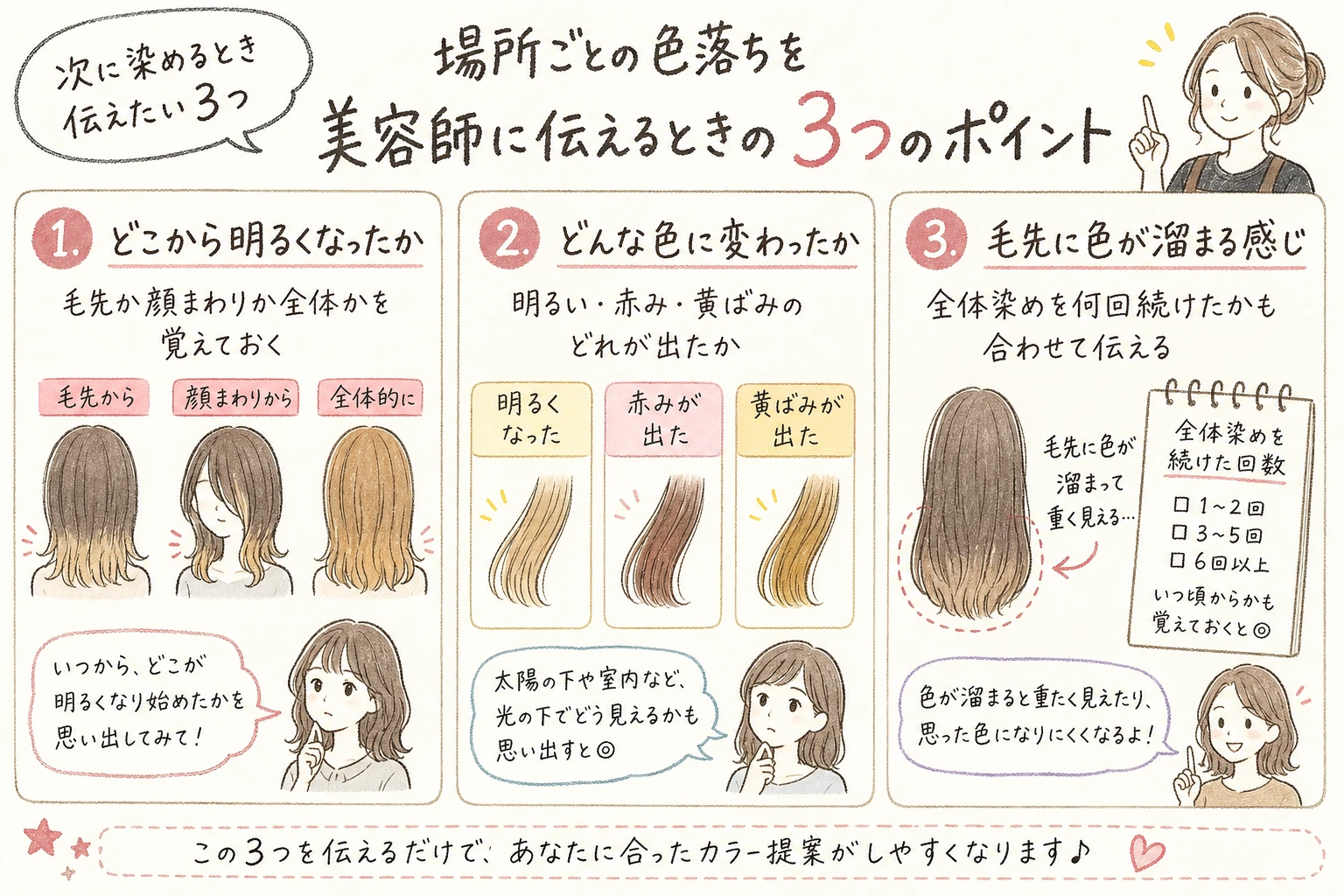 次に染めるとき伝えたい3つ｜場所ごとの色落ちを美容師に伝えるときの3つのポイント