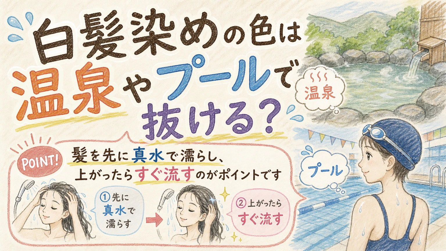 白髪染めの色は温泉やプールで抜ける?|出かける前と後のケアの内容を示すアイソメトリック図解