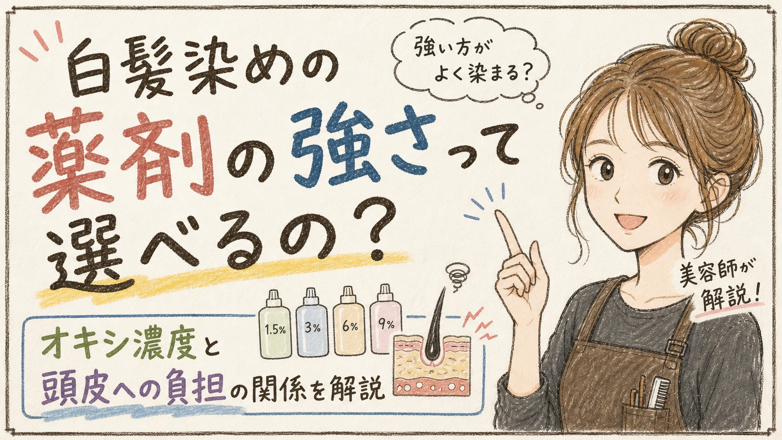白髪染めの薬剤の強さは選べる?|オキシ濃度と頭皮への負担の関係の内容を示すアイソメトリック図解