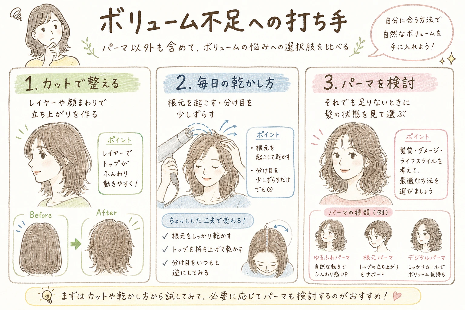 ボリューム不足への打ち手｜パーマ以外も含めてボリュームの悩みへの選択肢を比べる