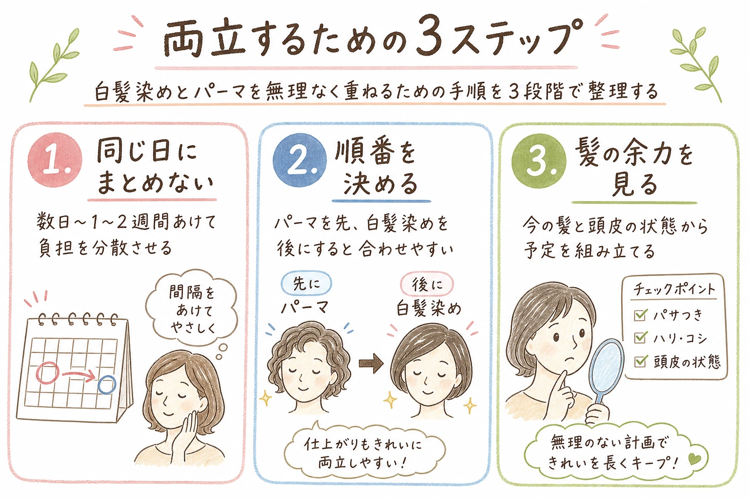 両立するための3ステップ｜白髪染めとパーマを無理なく重ねるための手順を3段階で整理する
