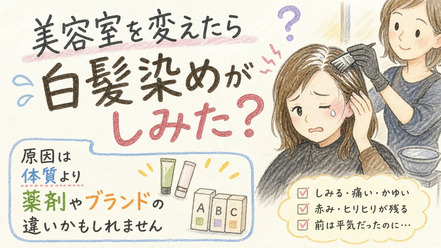 美容室を変えたら白髪染めがしみた方へ|薬剤の違いと伝え方のコツの内容を示すアイソメトリック図解