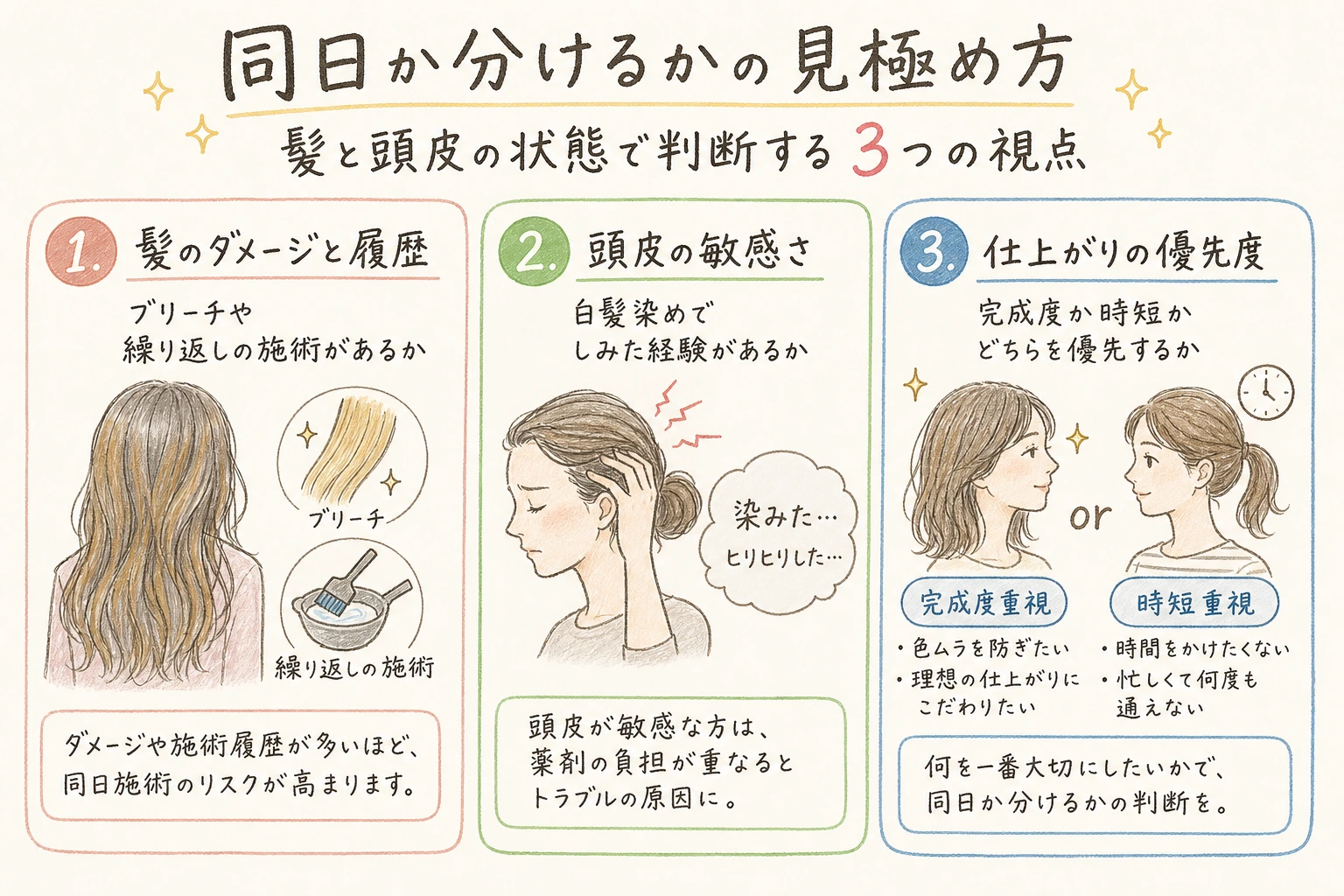 同日か分けるかの見極め方｜髪と頭皮の状態で判断する3つの視点